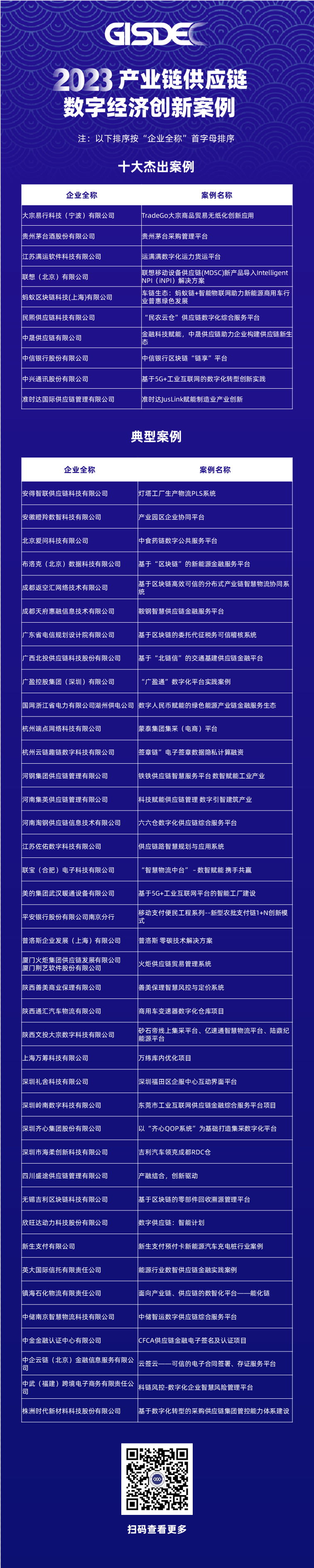 波币钱包